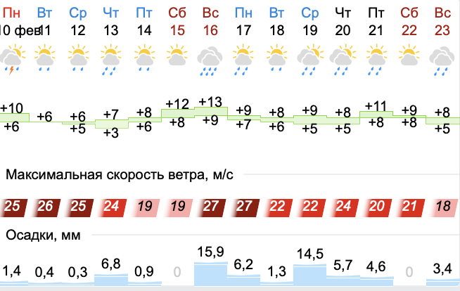 Screenshot 2020-02-10 at 19.15.07.png