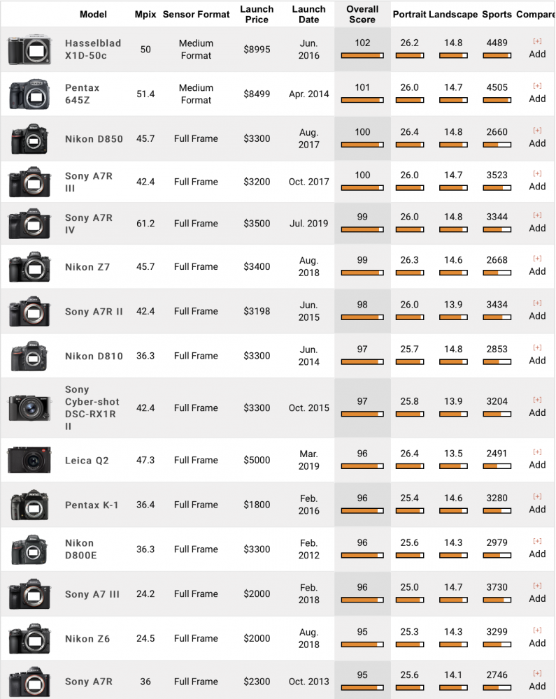 Screenshot 2020-02-11 at 18.33.47.png