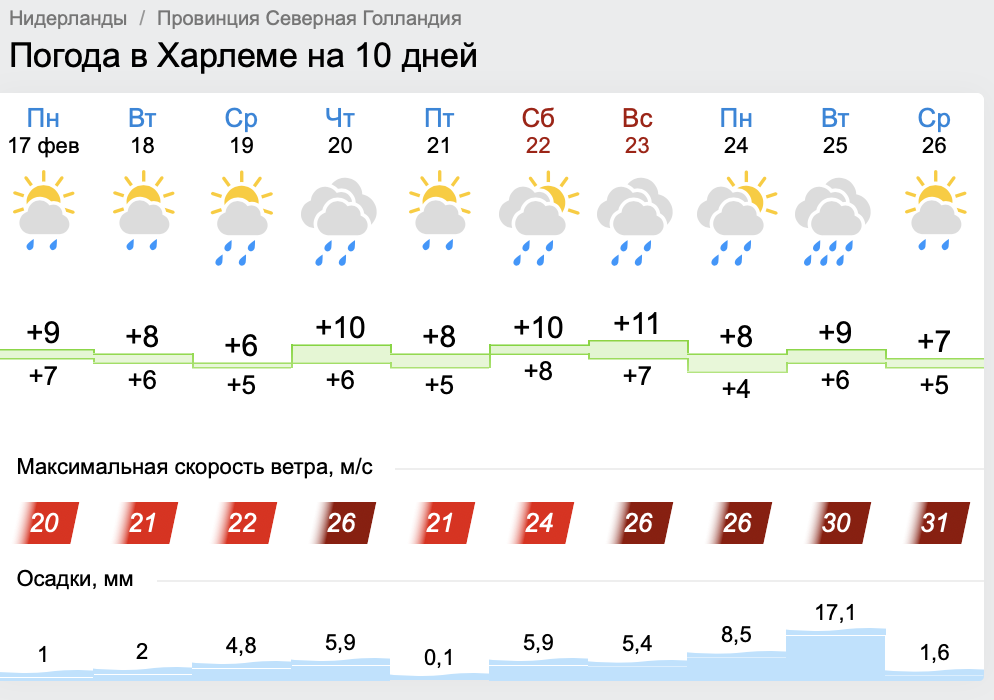 Screenshot 2020-02-17 at 19.14.44.png