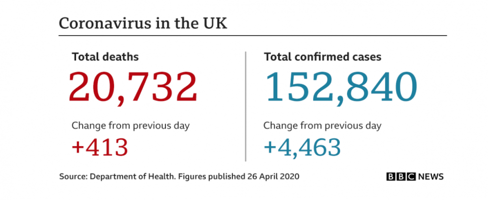 Screen Shot 2020-04-27 at 15.31.48.png