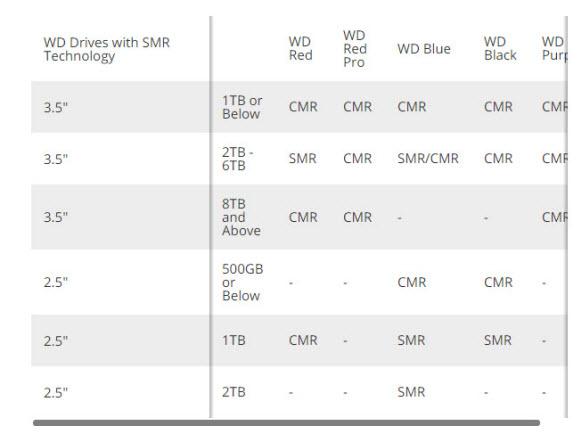 wd_smr_1-250420.jpg
