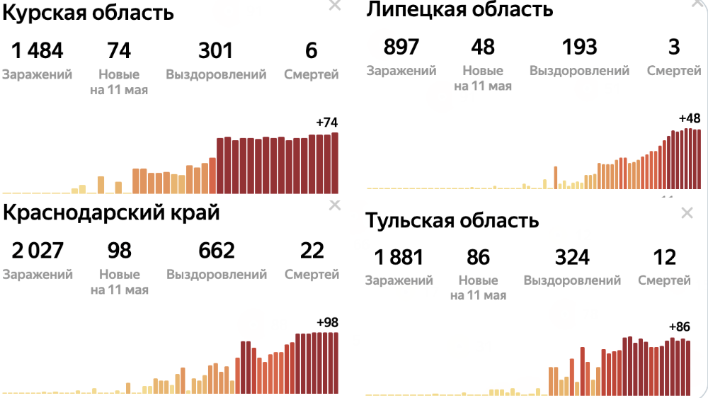 Screenshot 2020-05-11 at 18.51.24.png