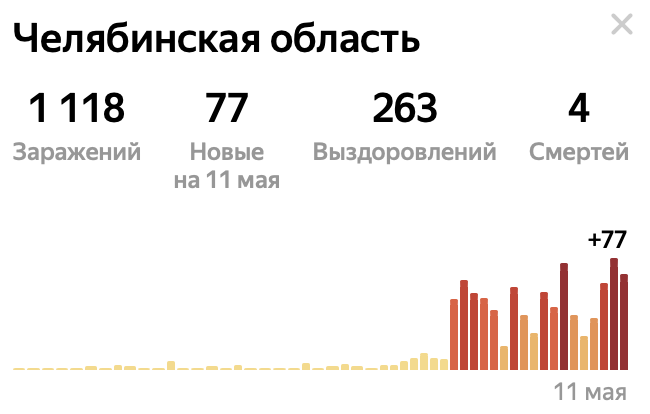 Screenshot 2020-05-11 at 18.57.13.png