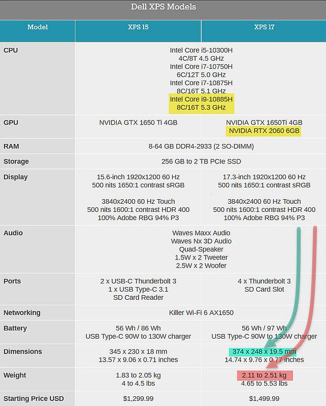 Dell XPS 17_01_1.jpg