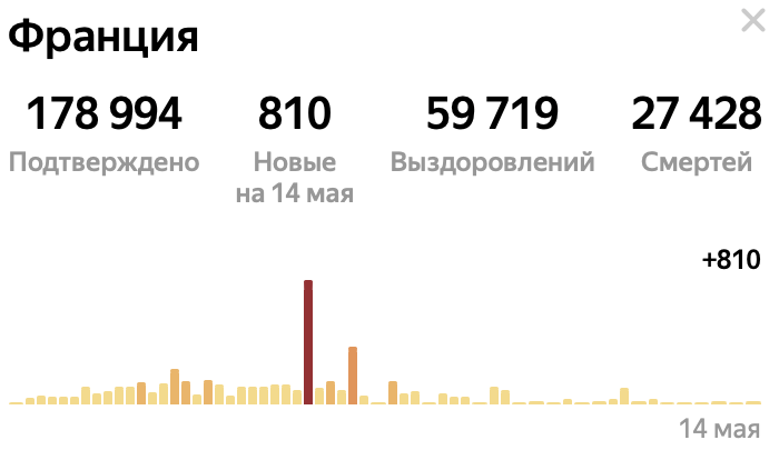 Screenshot 2020-05-15 at 18.37.49.png