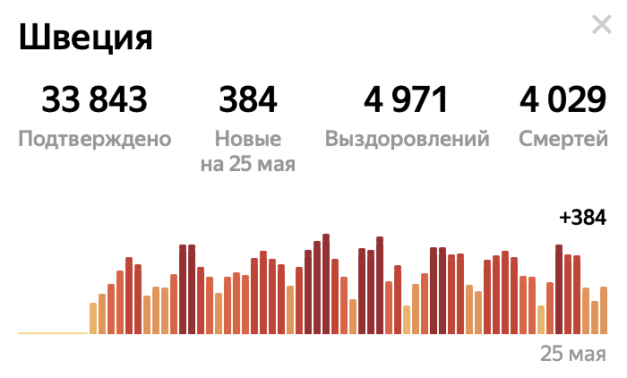 Screenshot 2020-05-26 at 18.10.55.png