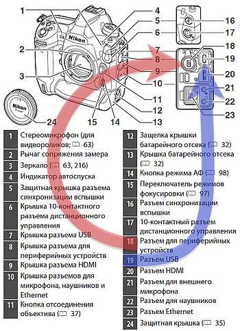Разъёмы D6_05.jpg