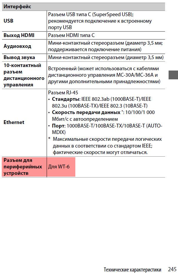 Разъёмы D6_06.jpg