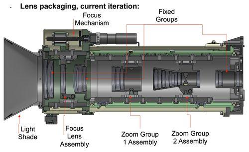 mastcam-z-lens-packaging-diagram-labeled-br.jpg