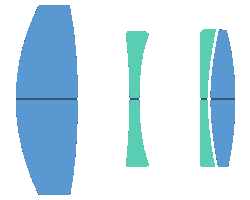 tessar.gif