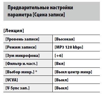 Olympus LS-P4 сцены.jpg