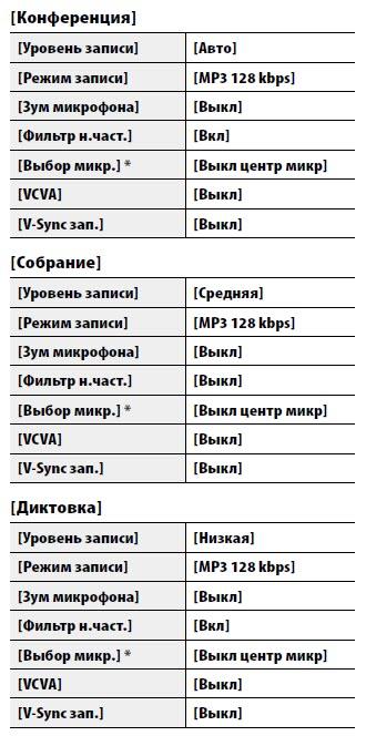 Olympus LS-P4 сцены_02.jpg