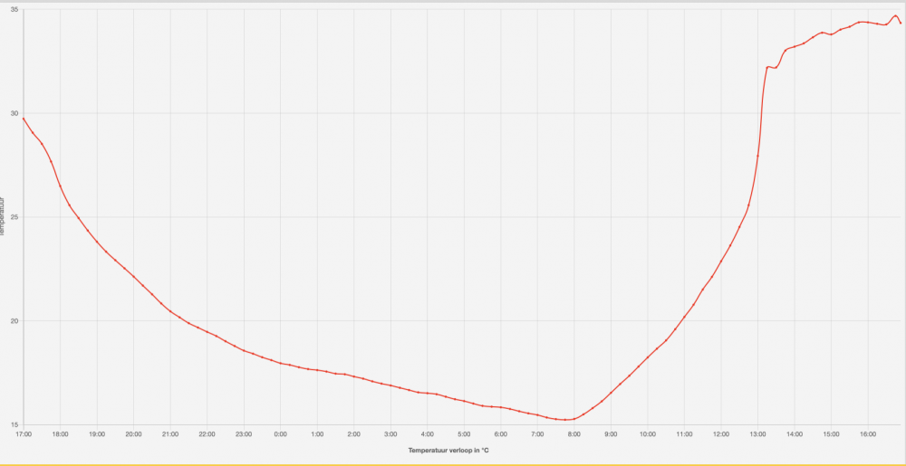 Screenshot 2020-09-15 at 16.53.34.png