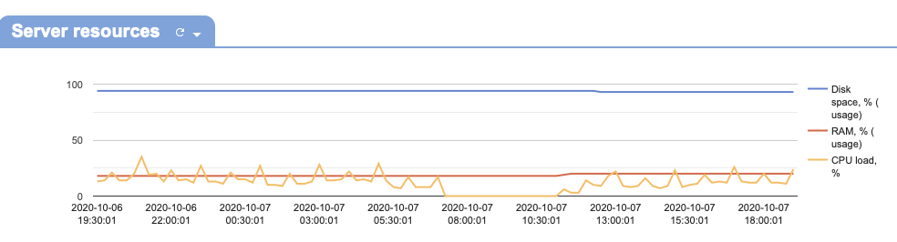 Screenshot 2020-10-07 at 18.16.37.png