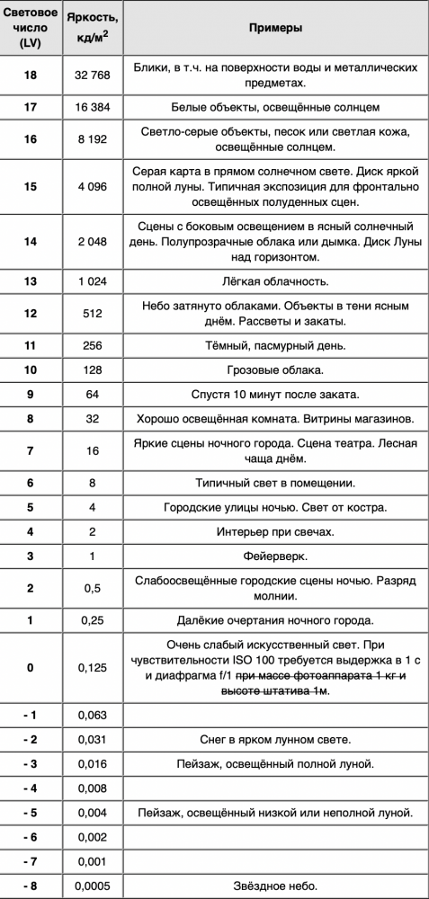 Screenshot 2020-11-10 at 20.52.58.png
