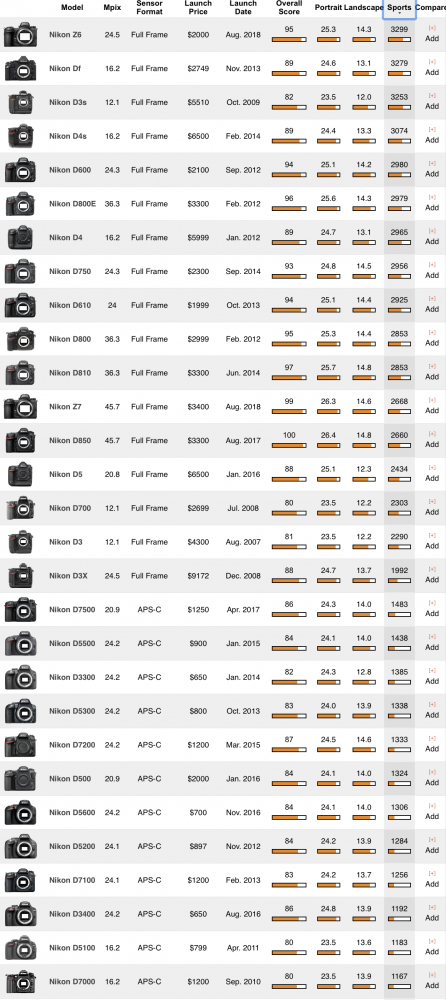 Screenshot 2020-11-15 at 05.37.30.png
