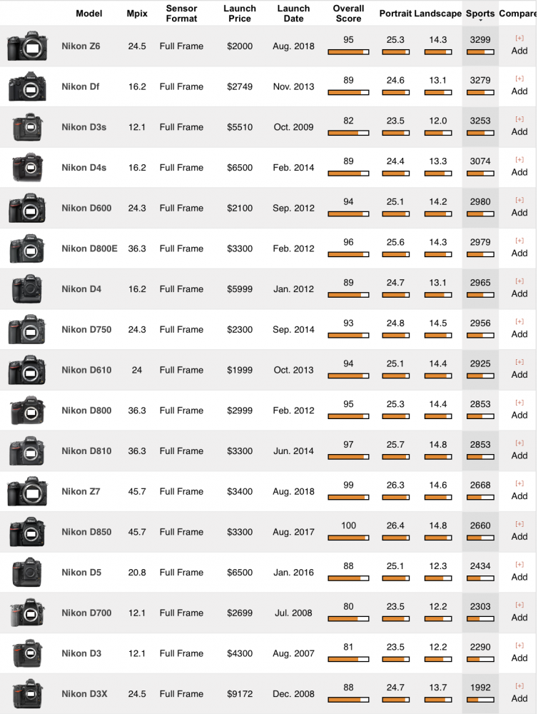 Screenshot 2020-11-17 at 18.13.48.png