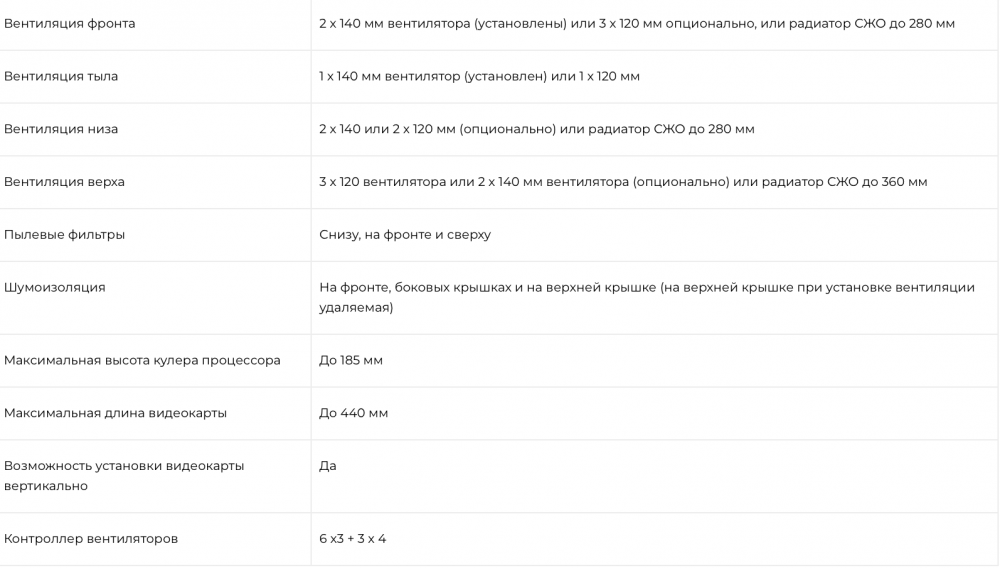Screenshot 2020-12-13 at 06.50.32.png