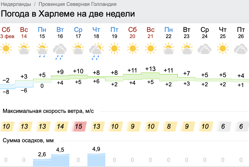 Screenshot 2021-02-13 at 13.57.22.png