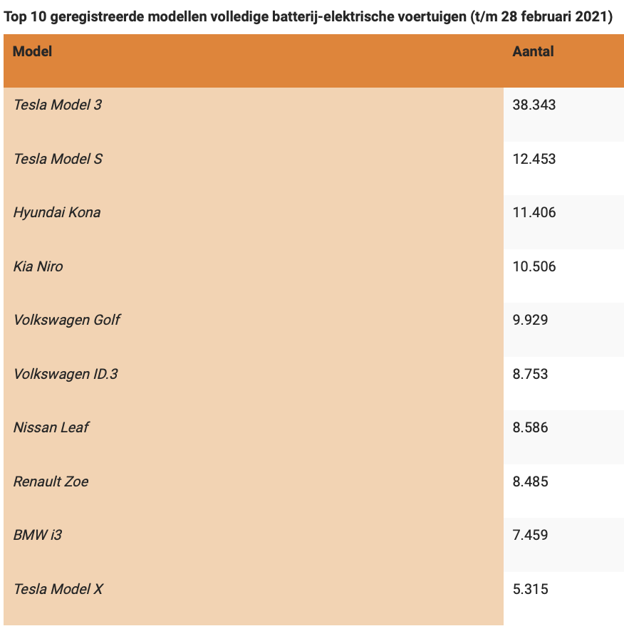 Screenshot 2021-03-31 at 00.00.42.png