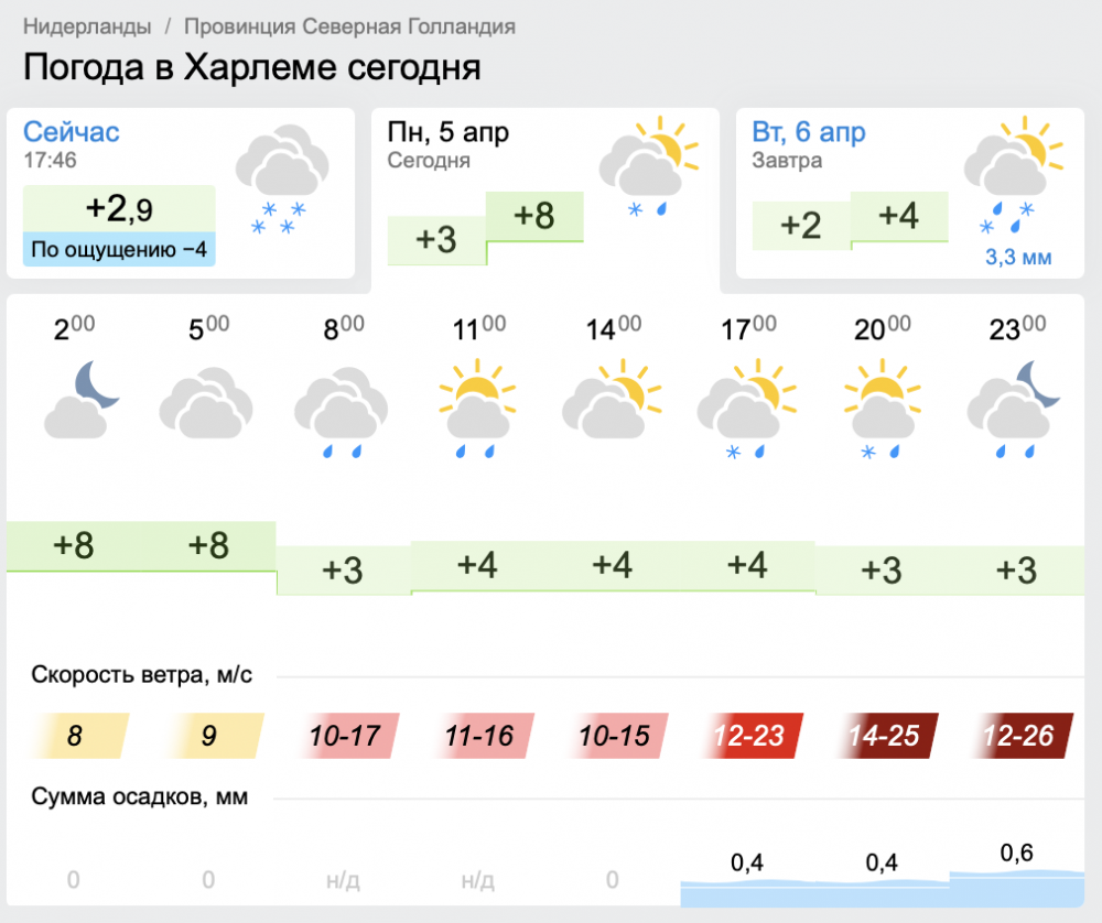 Screenshot 2021-04-05 at 17.46.52.png