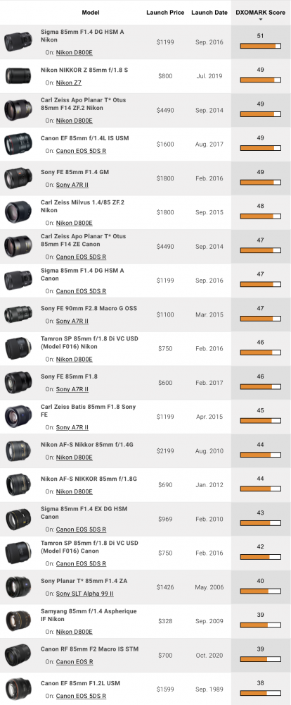 Screenshot 2021-05-06 at 01.54.18.png