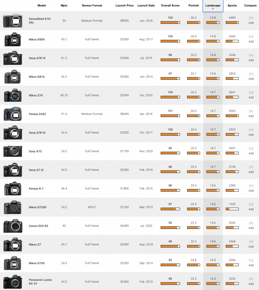 Screenshot 2021-05-08 at 19.58.07.png