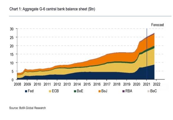 bofa-cb-balance.jpg