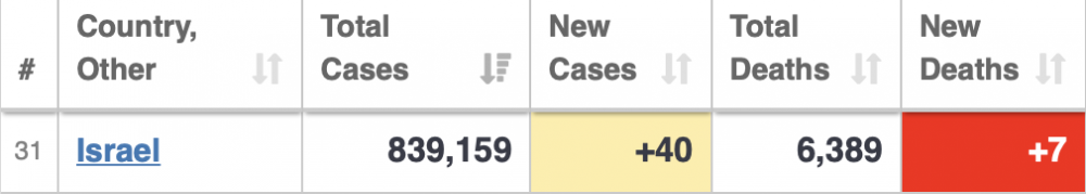 Screenshot 2021-05-18 at 23.31.10.png