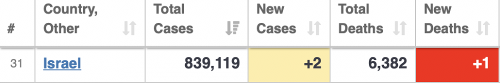 Screenshot 2021-05-18 at 23.31.29.png