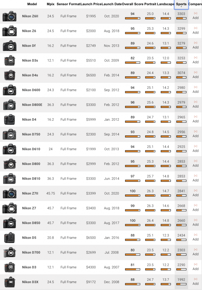 Screenshot 2021-05-23 at 18.44.28.png