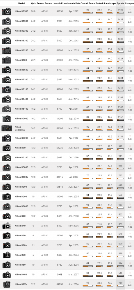 Screenshot 2021-05-23 at 18.47.05.png