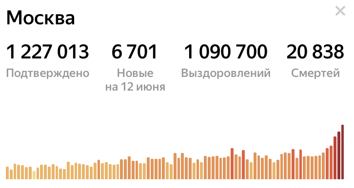 Screenshot 2021-06-12 at 16.32.00.png