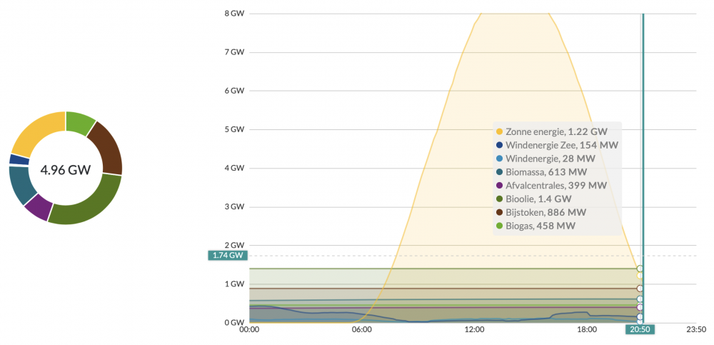 Screenshot 2021-06-13 at 21.11.26.png