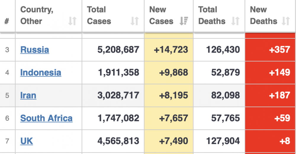 Screenshot 2021-06-13 at 23.58.47.png