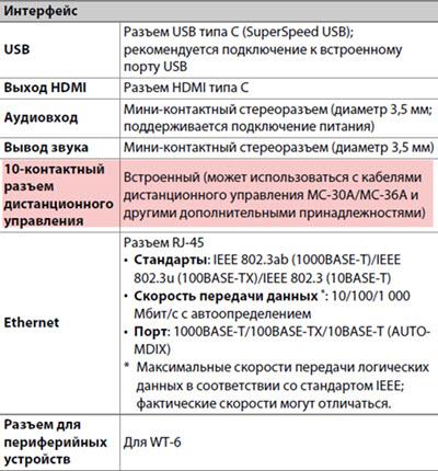 Nikon D6_04.jpg