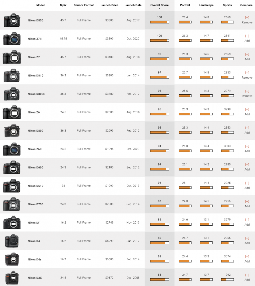 Screenshot 2021-08-01 at 23.37.54.png