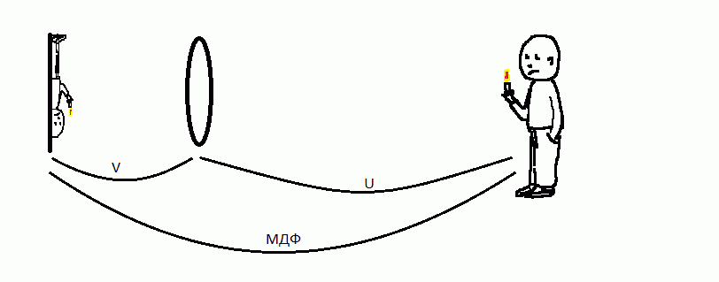мдф.gif