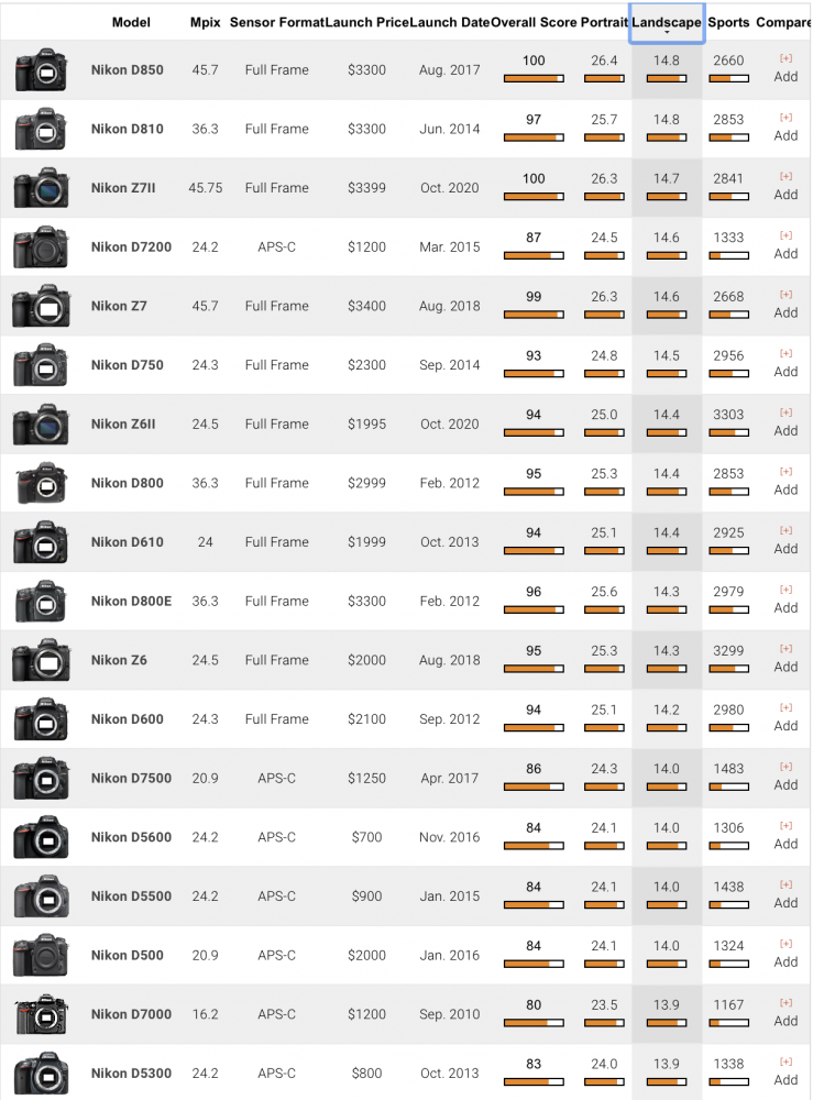 Screenshot 2021-08-28 at 19.23.17.png
