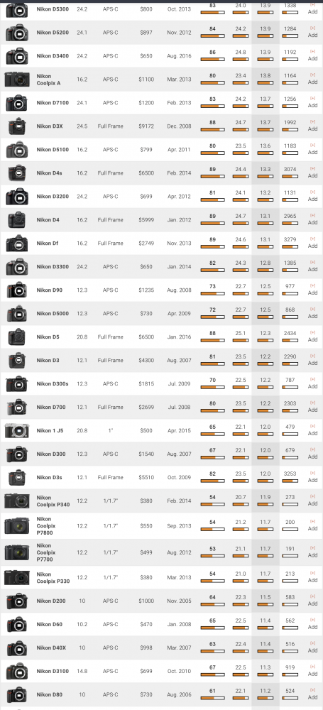 Screenshot 2021-08-28 at 19.31.36.png