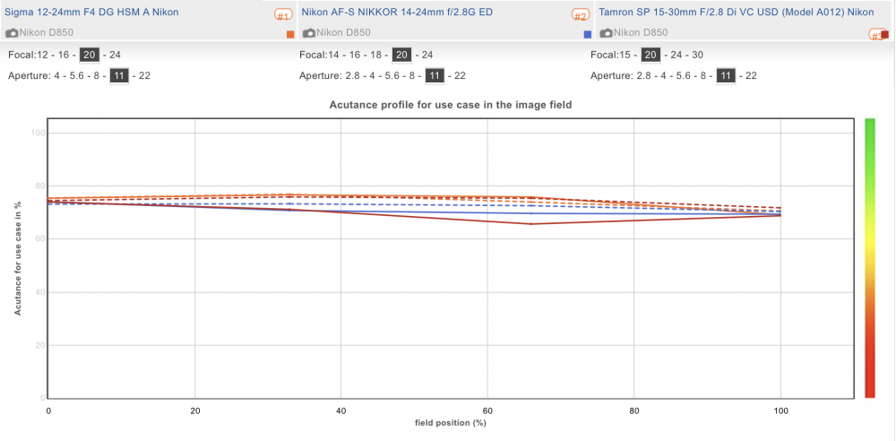 Screenshot 2021-09-02 at 23.32.51.png