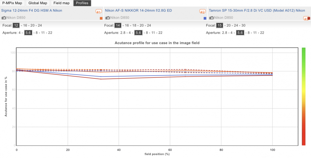 Screenshot 2021-09-02 at 23.38.37.png