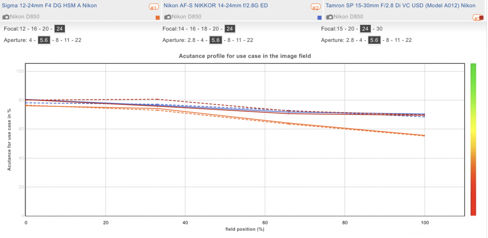 Screenshot 2021-09-02 at 23.57.42.png