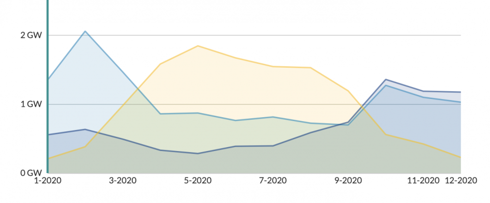 Screenshot 2021-09-15 at 17.36.47.png