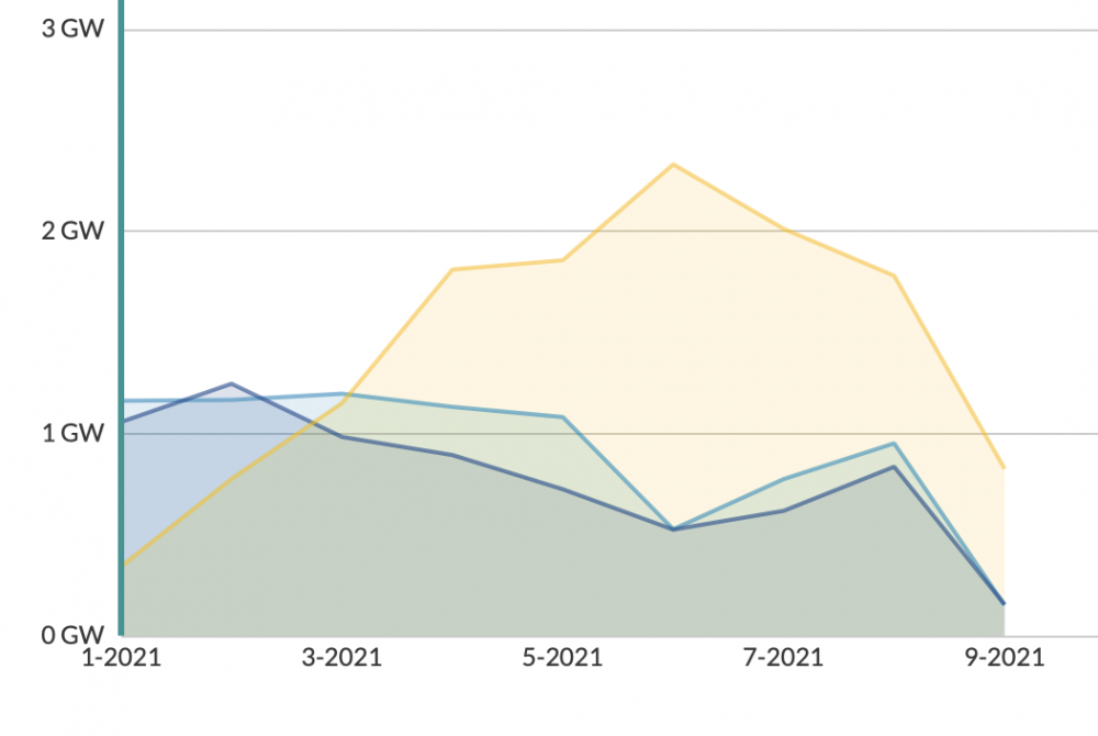 Screenshot 2021-09-15 at 17.37.04.png