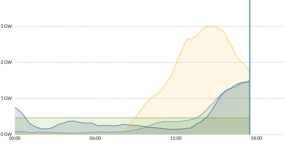 Screenshot 2021-09-15 at 17.46.46.png