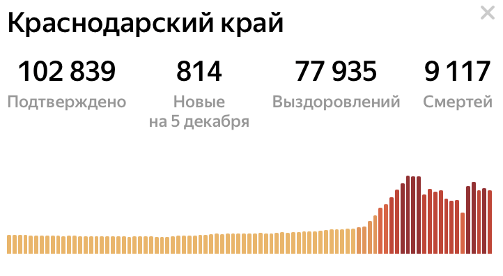 Screenshot 2021-12-05 at 17.42.45.png