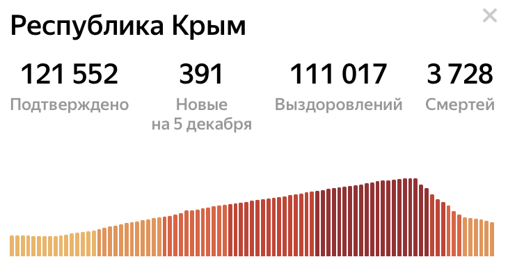 Screenshot 2021-12-05 at 21.16.42.png