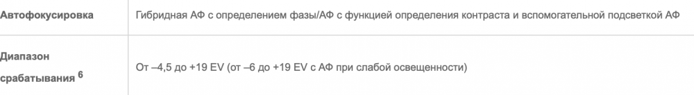 Screenshot 2021-12-08 at 18.12.33.png