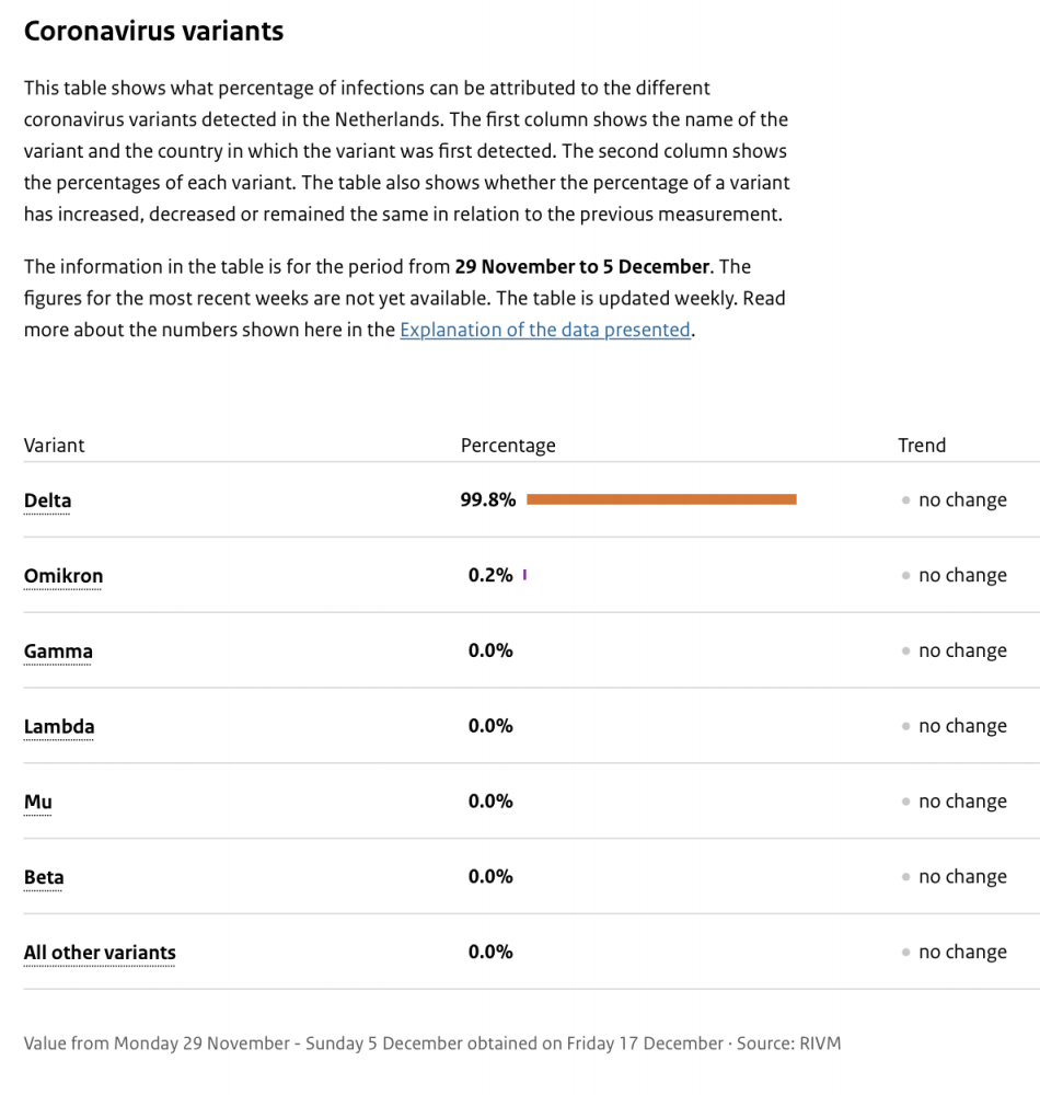 Screenshot 2021-12-17 at 18.17.20.png